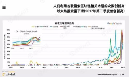 比特币钱包备份方法与步骤