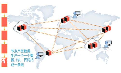 如何使用Blockchain冷钱包？保护数字资产更安全