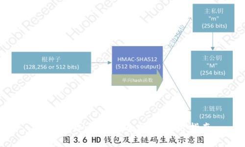 比特币冷钱包安全性及使用指南