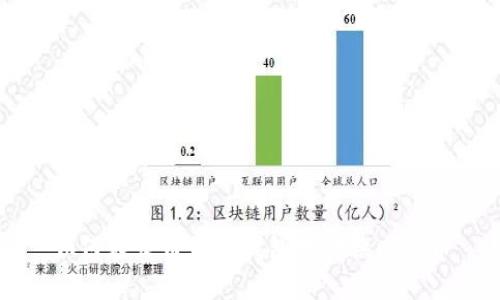 如何在火币电子钱包中转换比特币