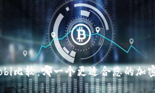 Coinbase和Huobi比较：哪一个更适合您的加密货币投资需求？