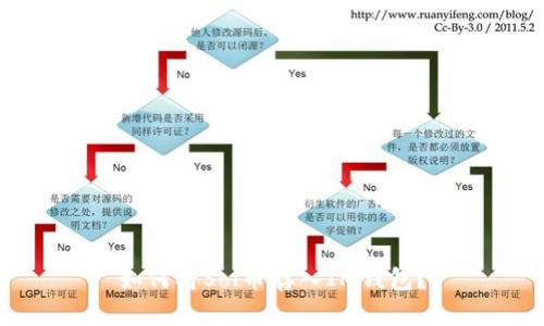 如何将Sol币存入IM钱包？