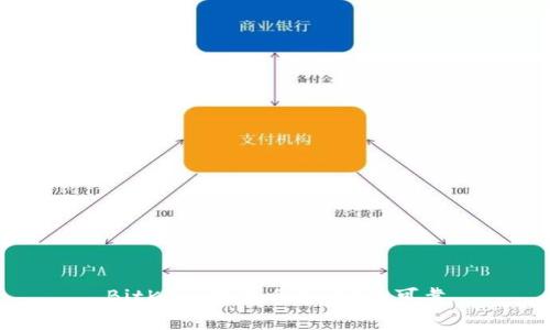 BitKeep钱包私募，安全可靠