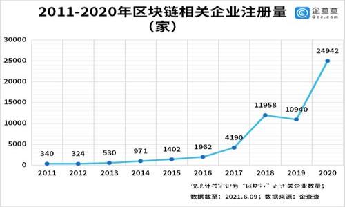 TokenPocket里的usdt合法吗