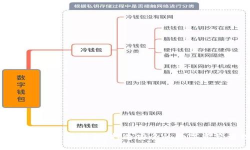 比特币黄金全节点钱包：打造安全的数字资产管理工具