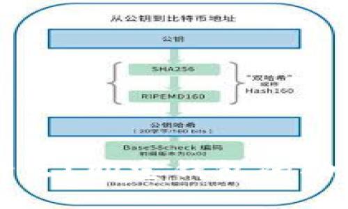 购宝钱包是什么？购宝钱包的功能和使用方法