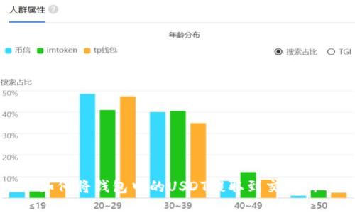 如何将钱包中的USDT提取到交易所