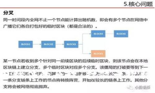 币圈翻倍的原理：打散一次翻4倍