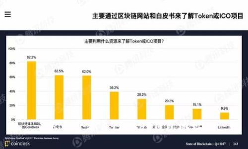 怎么查看自己usdt钱包地址