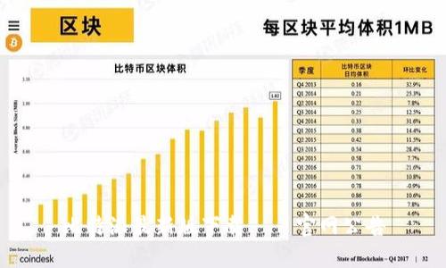 比特派最新版下载——官网公告