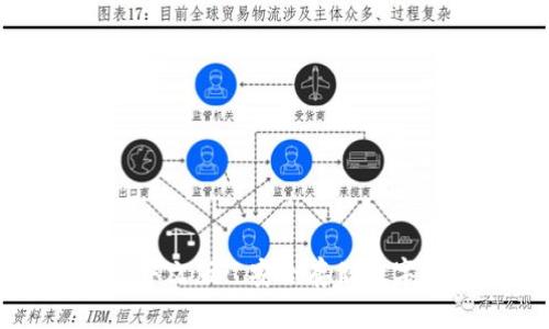 比特币手机钱包中文版: 安全存储数字资产的必备工具