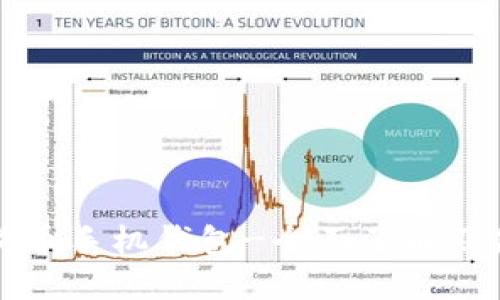 官方狗狗币手机钱包-全面了解及使用指南