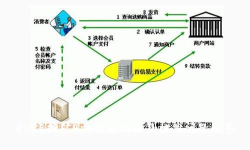 CORE挖矿App下载指南及相关问题解答