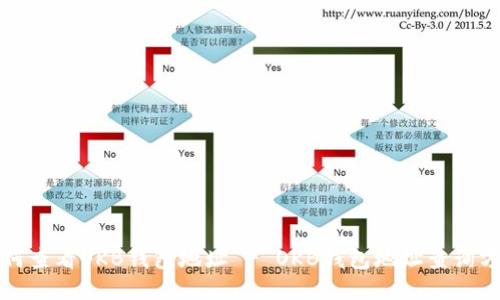 如何查看OKB钱包地址 - OKB钱包地址查询方法