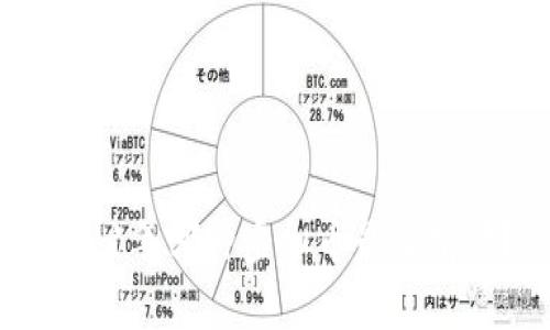 2021年哪种虚拟币最有前景？