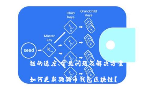 链的速度、常见问题及解决方案

如何更新狗狗币钱包区块链？