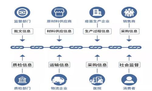 狗狗币手机钱包使用指南