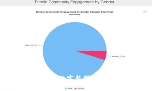 创建XRP钱包的完整指南，免费易上手