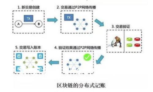 如何下载安装BitKeep浏览器BK钱包？