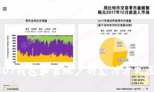 USDT钱包和易账户的支付方式区别