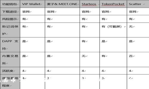 以太坊钱包丢币了怎么办？— 解决以太坊钱包丢币问题的全面指南