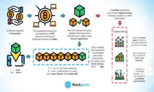 Bitfinex官网中文APP - 交易比特币，数字货币等 