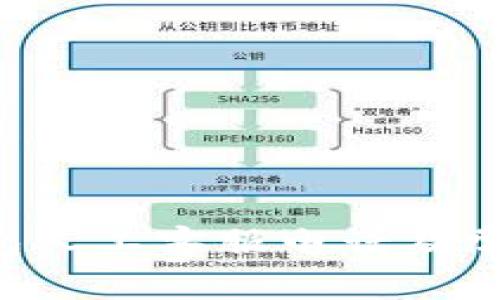 BitKeep钱包人工客服电话及常见问题解答