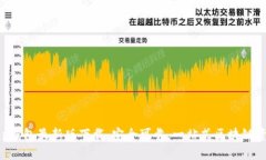 BitKeep钱包最新版下载，安全可靠，一站式区块链