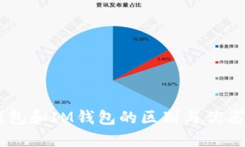 BK钱包和IM钱包的区别与优劣比较