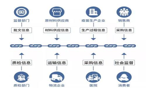 如何使用比特币钱包收取比特币？