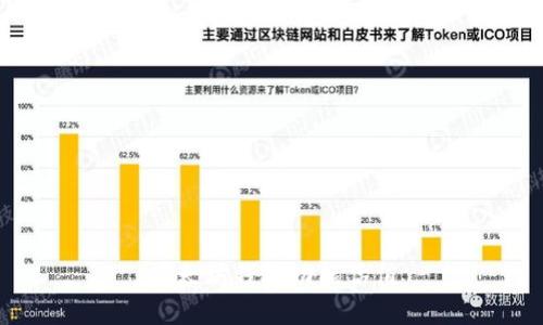 以太坊钱包功能估值