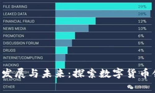 BitKeep钱包发展与未来：探索数字货币领域的新机遇