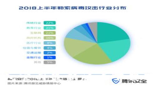 比特派钱包官网最新版本下载及使用教程