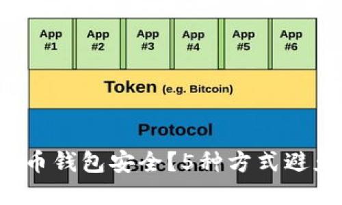 如何保护比特币钱包安全？5种方式避免盗窃和欺诈！