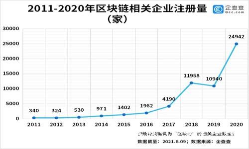 火网App下载，安全便捷的网络安全工具