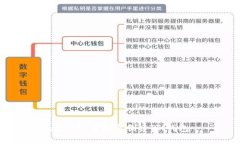 教你如何批量创建BK钱包