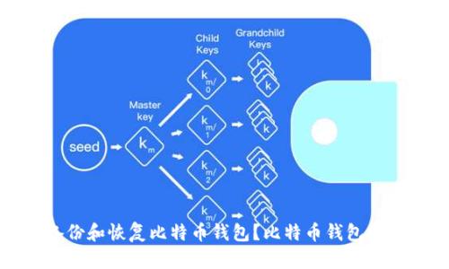 如何正确备份和恢复比特币钱包？比特币钱包备份恢复攻略