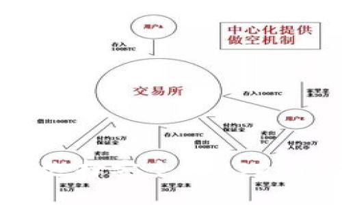 如何选择安全的USDT钱包？