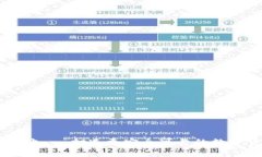 泰达币钱包网址 - 打造更安全可靠的数字货币钱