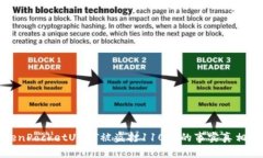 TokenPocketUSDT被盗打110行的事实真相揭秘