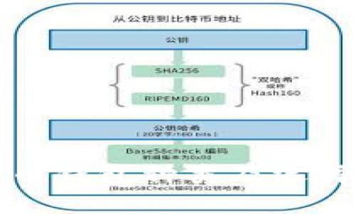 比特币钱包种类及选择对比