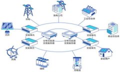 Token.im下载及注册使用教程