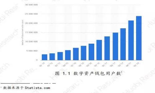 如何将SHIB放到ETH钱包？