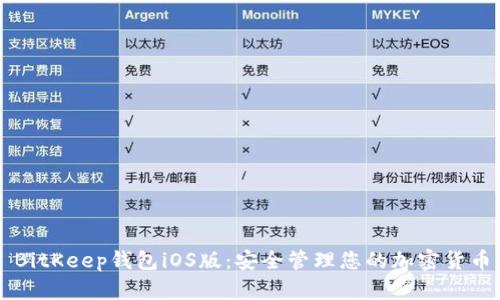 BitKeep钱包iOS版：安全管理您的加密货币