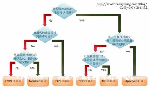 tpWallet文件是什么？如何处理它？