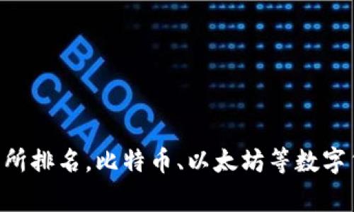 币圈十大交易所排名，比特币、以太坊等数字货币买家注意！