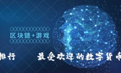 币圈资讯app排行 – 最受欢迎的数字货币资讯应用排名