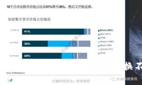 BK钱包U兑换问题解决方案 | U兑换不了怎么办