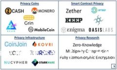 BitKeep是冷钱包还是热钱包？及其优缺点比较关键