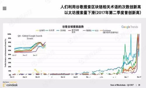 比特币钱包——功能、类型和安全性